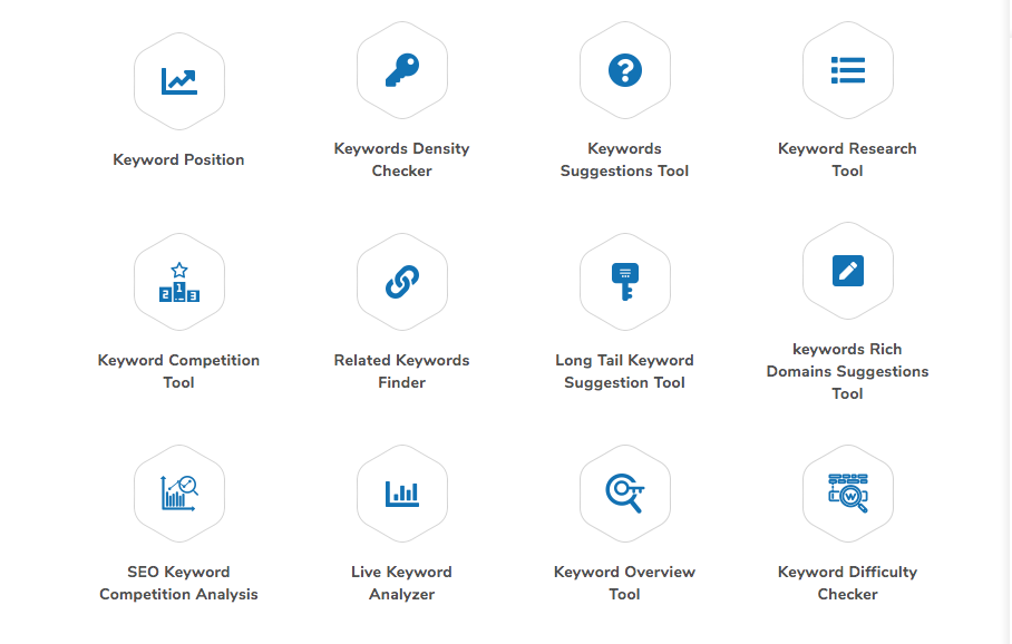 Small SEO content marketing tools