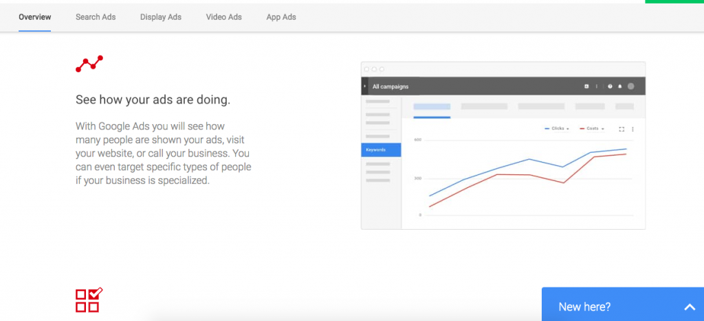 Google Ads content marketing tools